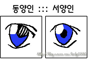 aoyama gosho version eye 001.jpg